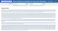 Desktop Screenshot of html.alldatasheet.es